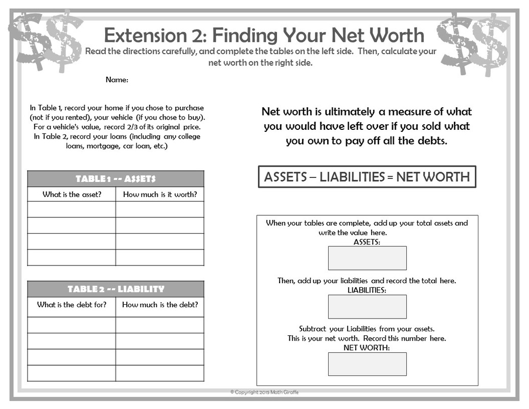 Personal Finance High School Worksheets Personal Financial Planning And Analysis