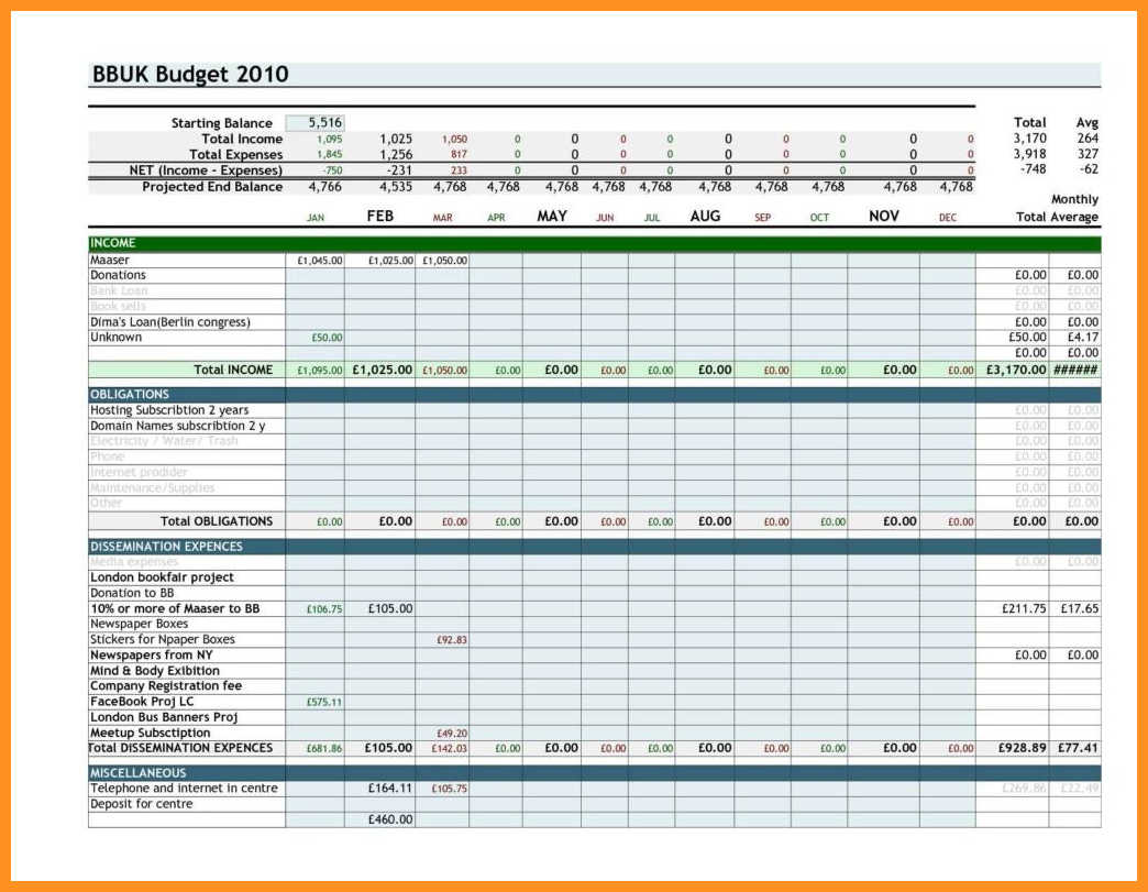 Personal finance excel Personal Financial Planning and Analysis