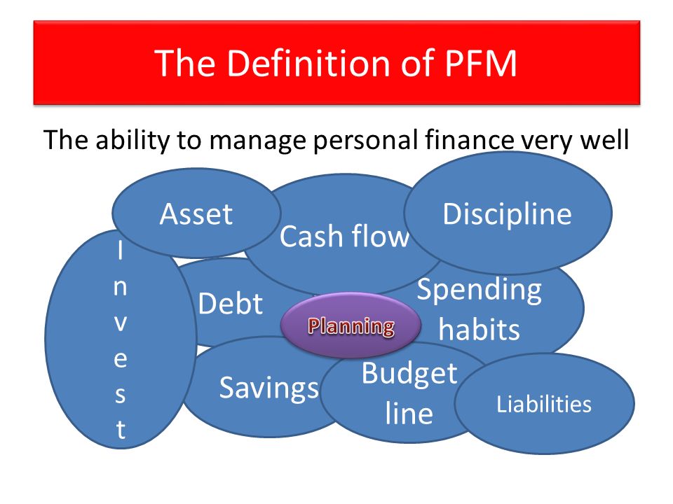 Definition Of Personal Finance Personal Financial Planning And Analysis