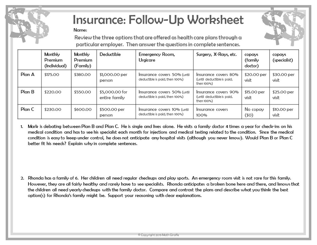 Personal Finance Worksheets For Highschool Students Personal 